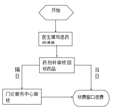 台州二院2.jpg