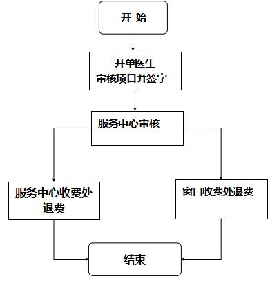 台州二院1.jpg